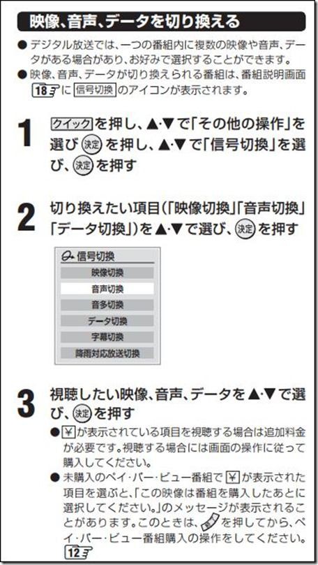 Regzaの音声多重放送受信 還暦からの出発