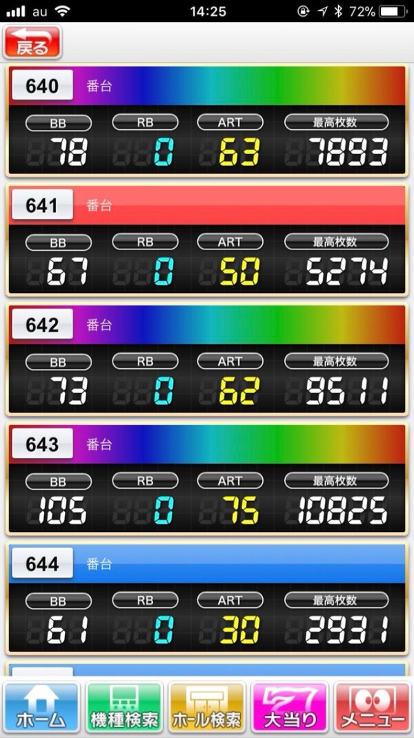 画像あり 名古屋の キング観光栄若宮大通 がバジ絆46台を全台設定6で営業した結果ｗｗｗｗｗｗｗｗｗｗｗ パチンコ パチスロ Com