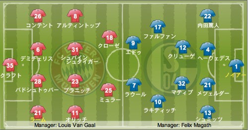 Dfb Supercup 10 バイエルン ミュンヘン Vs シャルケ04 パチュースを追いかけて