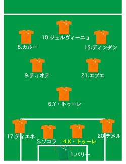 10w杯 グループg 第1戦 コートジボワール代表 Vs ポルトガル代表 パチュースを追いかけて