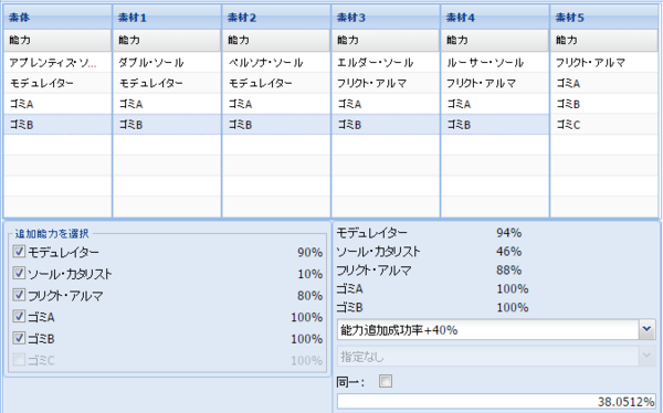 ユニット5スロ 予算1ヵ所150m ステ 150 Hp 35 Pp 11 各種防御 35 アストラル ステ モデュ フリクト ノーブル のレシピ Pso2 ぱふ日記