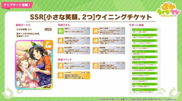 ウマ娘】今回のイベキャライベサポって正直どうよ？/生放送を見たスレ民さんたちの評価 : パカ娘速報！！ウマ娘まとめブログ