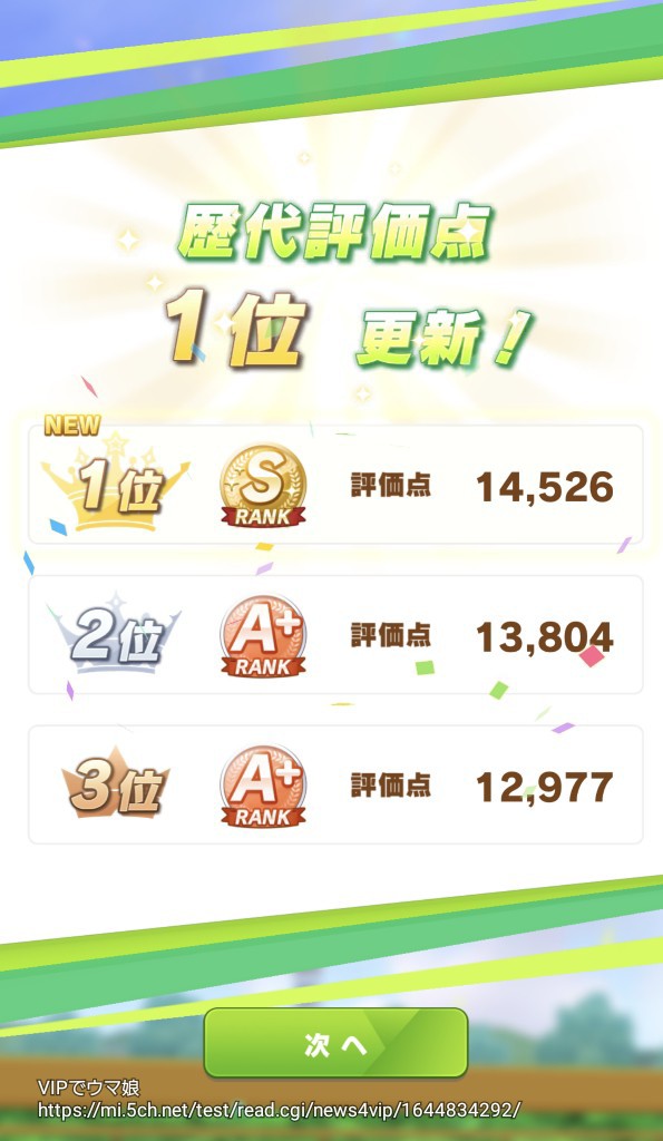 ウマ娘 初sできたけどよくssとかポンポン作れるな パカ娘速報 ウマ娘まとめブログ