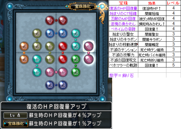 新規 復帰組のためのオススメ宝珠 下町豆腐屋の炎の金策ブログ