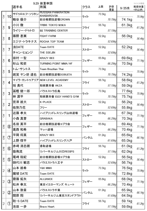 qMMAX 24 	YouTube>22{ ->摜>89 