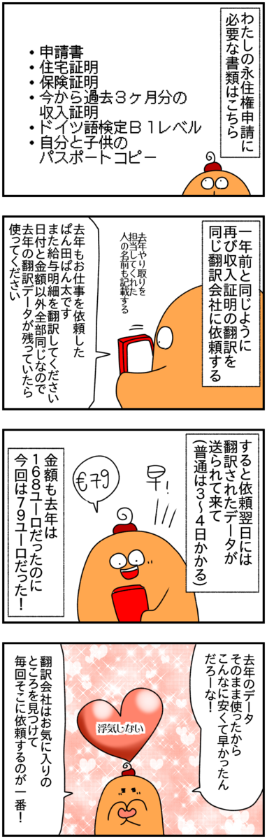 1973.ドイツ生活10年目！⑧永住権申請に必要な書類を揃えていく