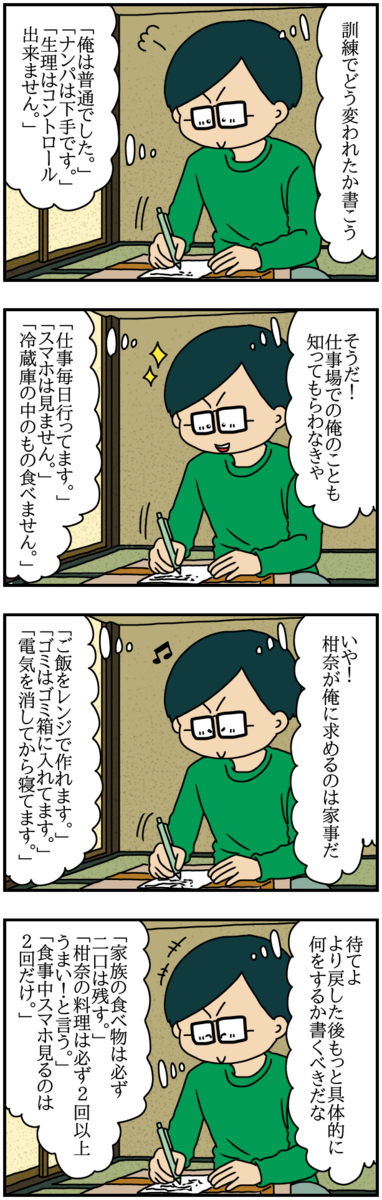 夫にモラハラしてます-261-手紙 : ぱんをたずねて2000里ちょい Powered