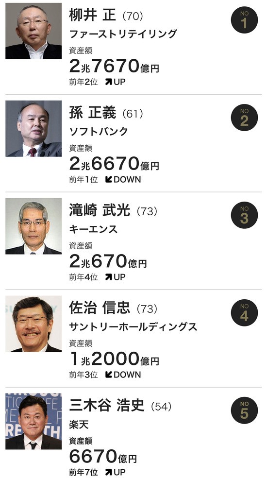 お金持ち ｐａｏｐａｏ ｒｏｏｍ