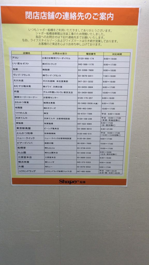 船橋 ラーメン横丁のお店が全て閉店 わ蔵 つけめん玉など あと東魁楼も 船橋 グルメ 食べ歩き 船橋駅周辺 千葉 横浜 新橋 などなど