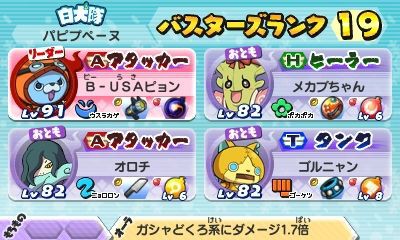 3ds 妖怪ウォッチバスターズ 白犬隊 月兎組 をクリアした 孤独のブログ