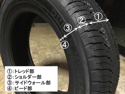 タイヤの基礎知識 日曜ガレージ 駐車場