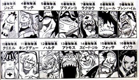 ワンピース 963話感想 若き日の 白ひげ海賊団 ワノ国にきたああああああ 最強ジャンプ放送局 ワンピース 963話感想 若き日の 白ひげ海賊団 ワノ国にきたああああああ 最強ジャンプ放送局