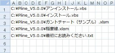 Dirコマンドの結果をexcelに出力するツール 風の吹くまま 気の向くまま