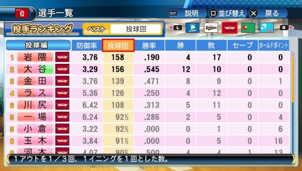 パワプロ16 昔の楽天でペナント回した結果 矢部速報 スマホアプリ版パワプロ攻略まとめブログ