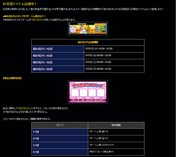 パワプロアプリ 本日14時より甲子園大会でお花見アイテムが登場 解析 リーク 矢部速報 スマホアプリ版パワプロ攻略まとめブログ