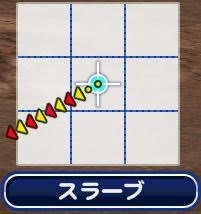 パワプロアプリ スラーブってカーブ方向の中で人気ない ドロップカーブはよく見かける件 矢部速報 スマホアプリ版パワプロ攻略まとめブログ