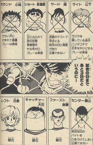 パワプロアプリ 全力学園高校さん 原作これは勝つ気ないのでは 逆境ナインコラボ 矢部速報 スマホアプリ版パワプロ攻略まとめブログ