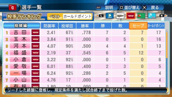 パワプロ16 昔の楽天でペナント回した結果 矢部速報 スマホアプリ版パワプロ攻略まとめブログ
