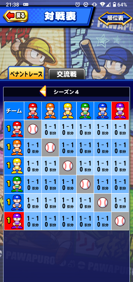 パワプロアプリ 最終日まで1凸allで行くわけもなくガチ勢が揃った死の組やん プロペナント 矢部速報 スマホアプリ版パワプロ攻略まとめブログ