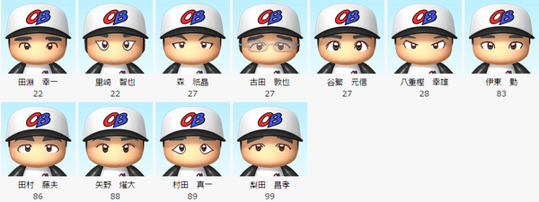 パワプロ16 Ob選手の顔が公開されたでー 矢部速報 スマホアプリ版パワプロ攻略まとめブログ
