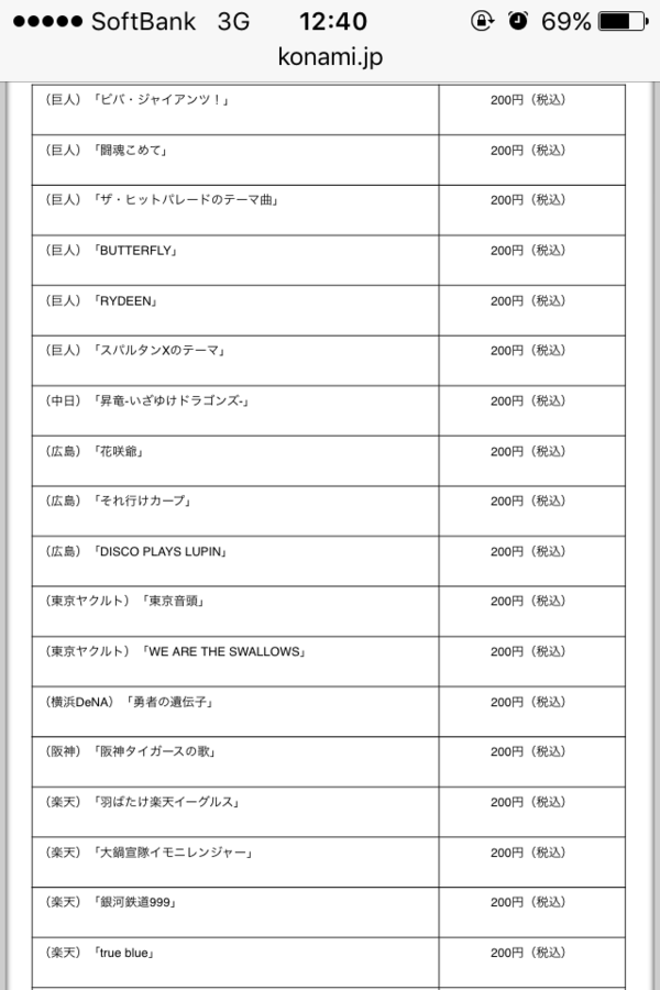 パワプロ16 12球団のdlc応援歌クオリティ高過ぎる問題 矢部速報 スマホアプリ版パワプロ攻略まとめブログ