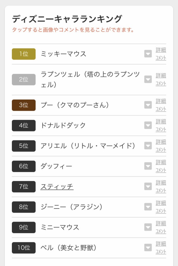 パワプロアプリ なんでプニキとコラボしないんやろなぁ 野球要素のある貴重なディズニーキャラなのに 矢部速報 スマホアプリ版パワプロ攻略まとめブログ