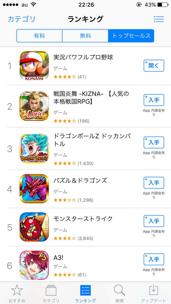 パワプロアプリ モンスト効果 でappstoreセルラン1位ｷﾀ ヽ ﾟ ﾟ ﾉ 矢部速報 スマホアプリ版パワプロ 攻略まとめブログ