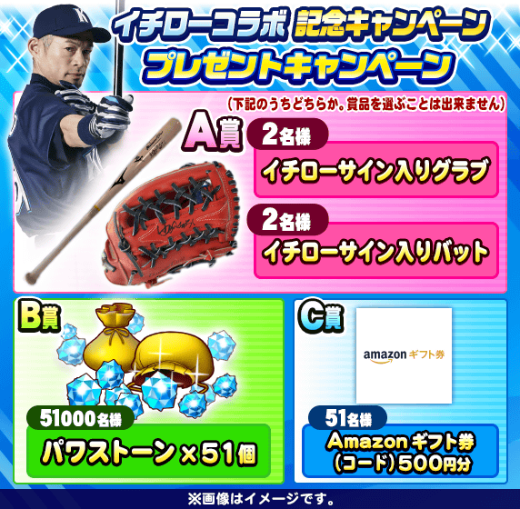 パワプロアプリ速報 パワフルプレゼントキャンペーン抽選申し込みは3月14日 月 8 59まで 公式 矢部速報 スマホアプリ版パワプロ 攻略まとめブログ