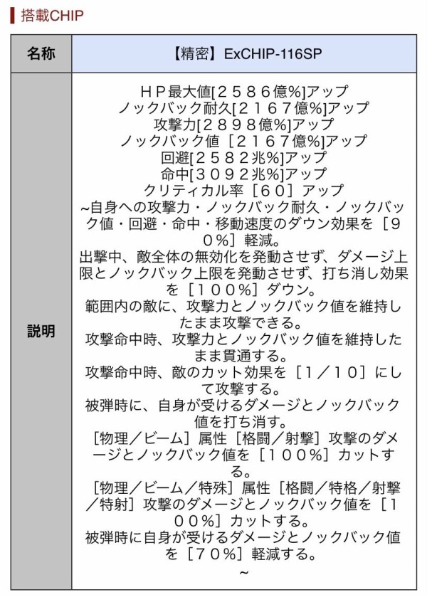 パワプロアプリ パワプロもどんどんインフレさせて試合経験点10兆 アップとかしようやｗｗｗ 矢部速報 スマホアプリ版パワプロ攻略まとめブログ