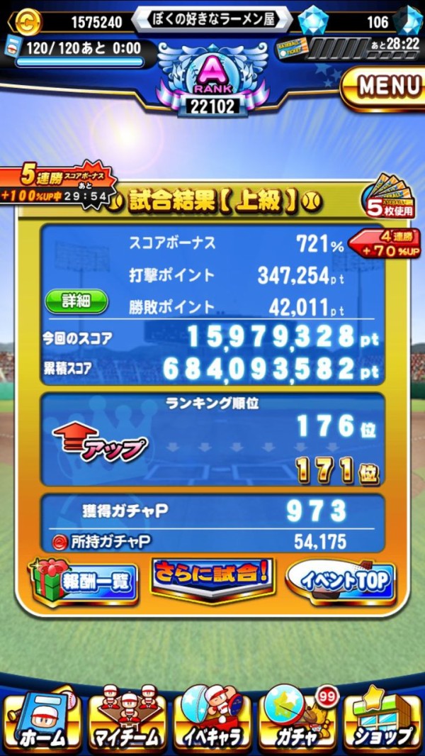 パワプロアプリ チケット5枚消費がスタート 順位がめまぐるしく変わる 反応まとめ チャレンジスタジアム 矢部速報 スマホアプリ版パワプロ 攻略まとめブログ