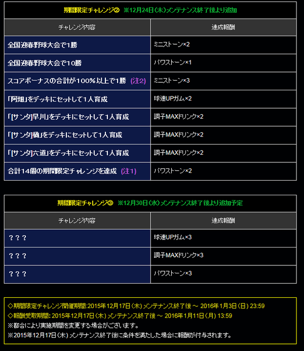 パワプロアプリ 全国迎春野球大会が開幕 チケットの不具合出てる みんなのグループはどんな感じ 反応まとめ 矢部速報 スマホアプリ版パワプロ 攻略まとめブログ