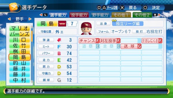 パワプロ16 攻略サイトを見つつ試合全勝して完成した選手www 矢部速報 スマホアプリ版パワプロ攻略まとめブログ