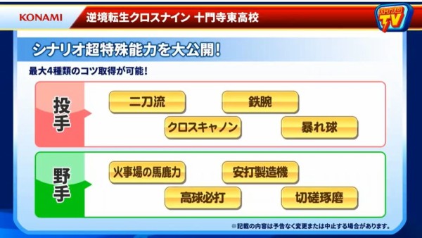 パワプロ内無双 パワプロ18 内無双の効果とコツ入手イベント情報 超特殊能力