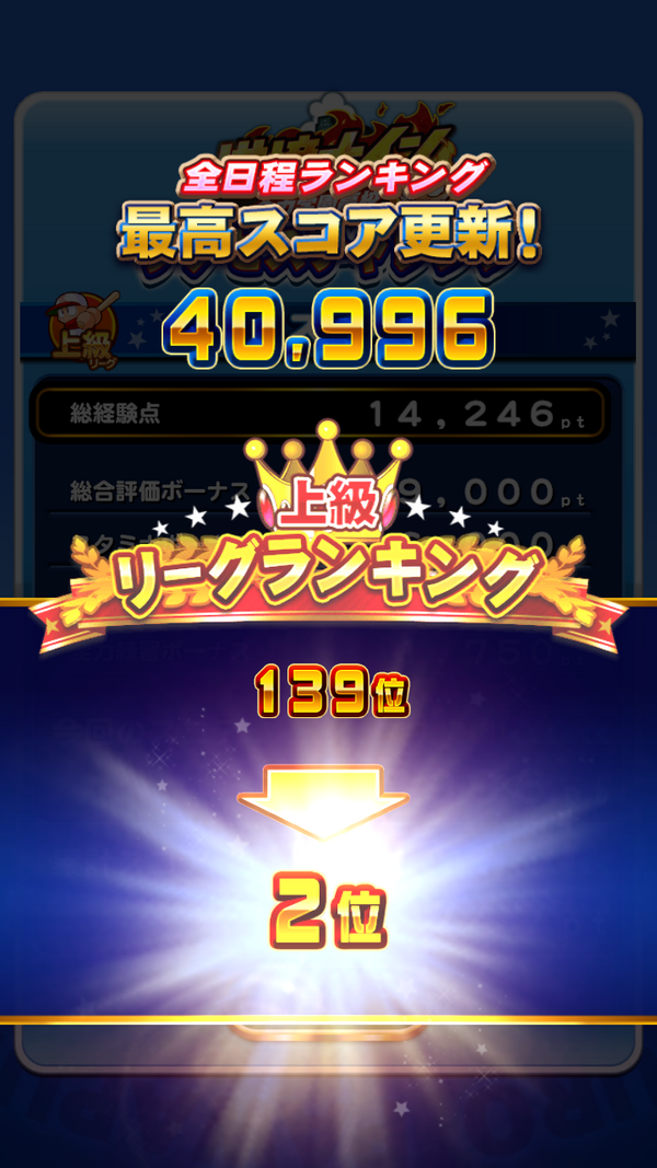 パワプロアプリ ぐっさん入りでスコア40996 これぐっさんいる サクセスチャレンジ デッキ 矢部速報 スマホアプリ版パワプロ攻略まとめブログ