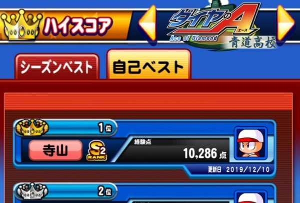 パワプロアプリ 旧王者ガチ勢おる 10000チャレンジが辛いンゴ 矢部速報 スマホアプリ版パワプロ攻略まとめブログ