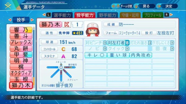 パワプロアプリ 獅乃木 こっちに来そうな予感がするやなぁ 矢部速報 スマホアプリ版パワプロ攻略まとめブログ パワプロアプリ 獅乃木 こっちに来そうな予感がするやなぁ 矢部速報 スマホアプリ版パワプロ攻略まとめブログ