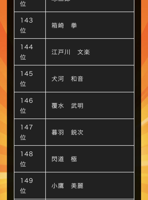 パワプロアプリ 公式設定でちゃん付けは草 犬河もギリギリなんやね 矢部速報 スマホアプリ版パワプロ攻略まとめブログ