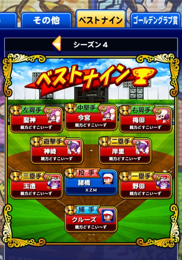 パワプロアプリ プロペナントシーズン4結果発表 みんなどうやった 矢部速報 スマホアプリ版パワプロ攻略まとめブログ