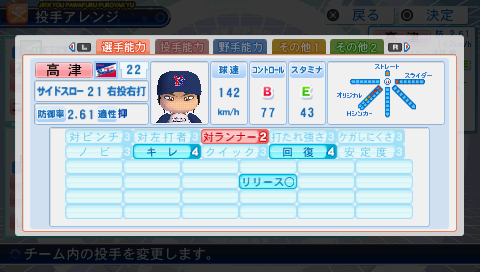 高津臣吾 01 パワプロ再現チーム置き場