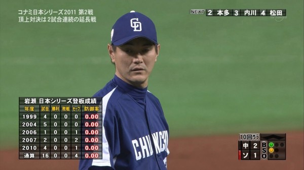 死神こと岩瀬仁紀さんのエピソードで打線を組みました やみ速 なんj西武まとめ