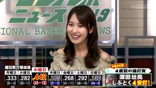 悲報 源田の嫁 プロ野球ニュース降板 やみ速 なんj西武まとめ