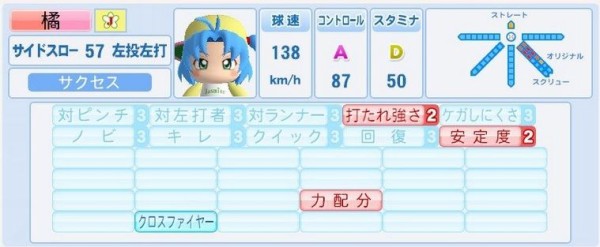 パワプロで好きな能力バランスな選手を挙げるスレ やみ速 なんj西武まとめ