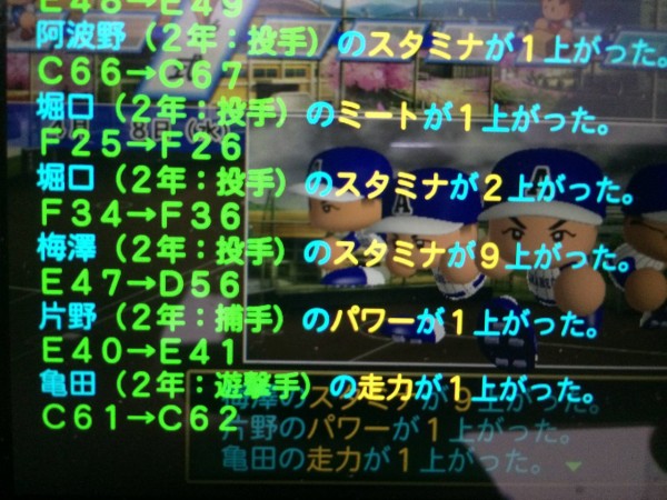 パワプロ14 栄冠ナイン攻略まとめ やみ速 なんj西武まとめ