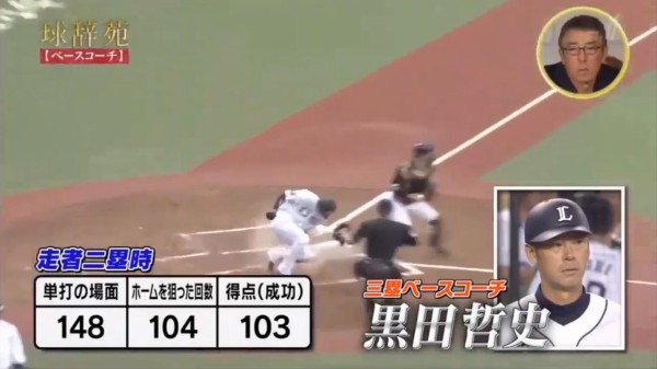 悲報 西武黒田コーチ 球辞苑の取材をng やみ速 なんj西武まとめ