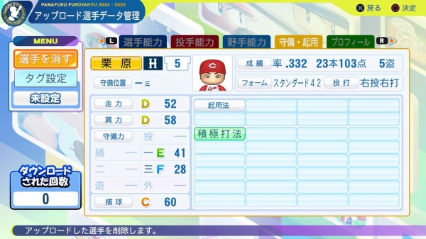 栗原健太(2008・広島) パワプロ2024-2025 再現選手 : 威圧館