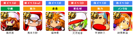 パワプロアプリ 超特殊能力８個以上の称号チャレンジデッキはこれが１番堅い パワプロアプリまとめ