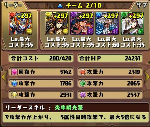 パズドラ かぐや姫降臨 挑戦パーティまとめ パズドラ速報 パズル ドラゴンズまとめ