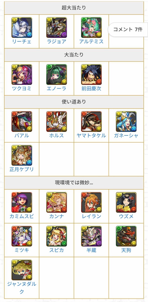 パズドラ 正月ガチャ 当たりランキング発表 上位3体判明ｷﾀ ﾟ ﾟ ｯ パズドラ速報 パズル ドラゴンズまとめ