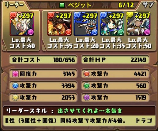 パズドラ 極限 大和ラッシュ 挑戦パーティまとめ パズドラ速報 パズル ドラゴンズまとめ パズドラ 極限 大和ラッシュ 挑戦パーティまとめ パズドラ速報 パズル ドラゴンズまとめ