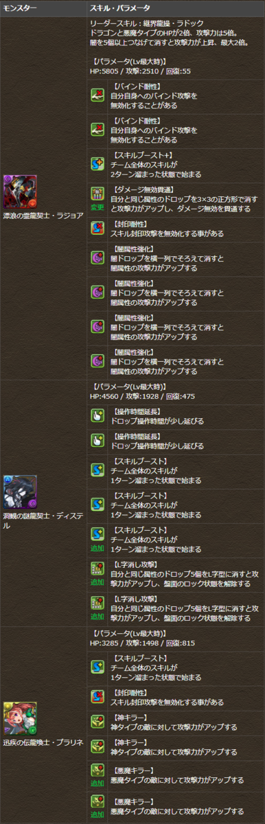 パズドラ イデアル エンラ シャゼル などの上方修正ｷﾀ ﾟ ﾟ ｯ 公式 パズドラ速報 パズル ドラゴンズまとめ